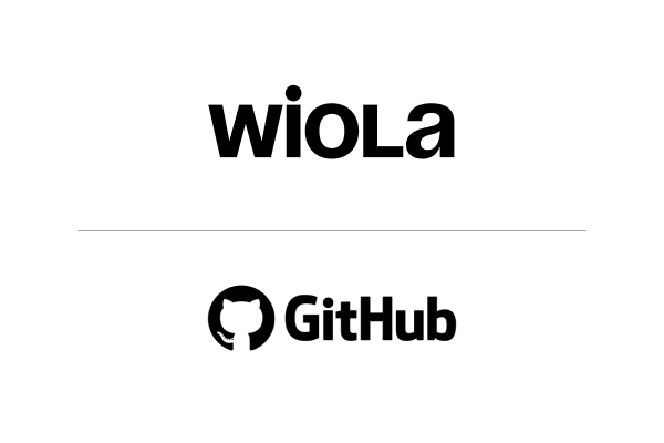Wiola logo